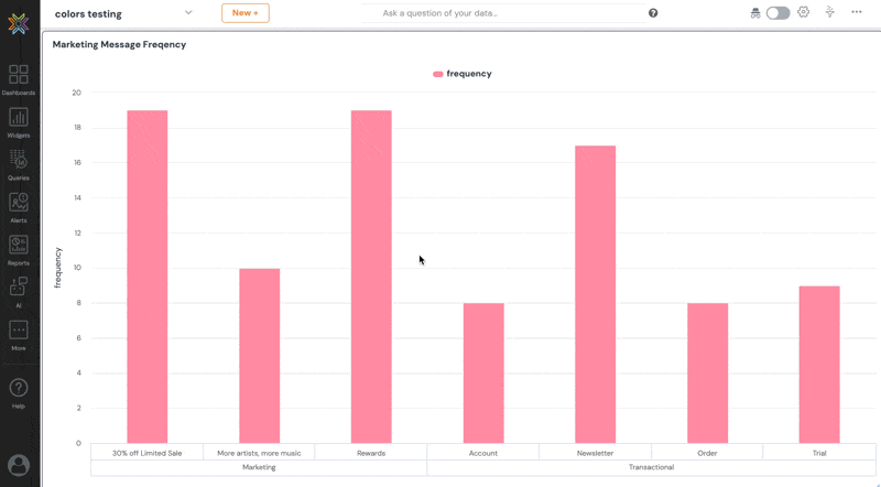 Schedule/Send a Report